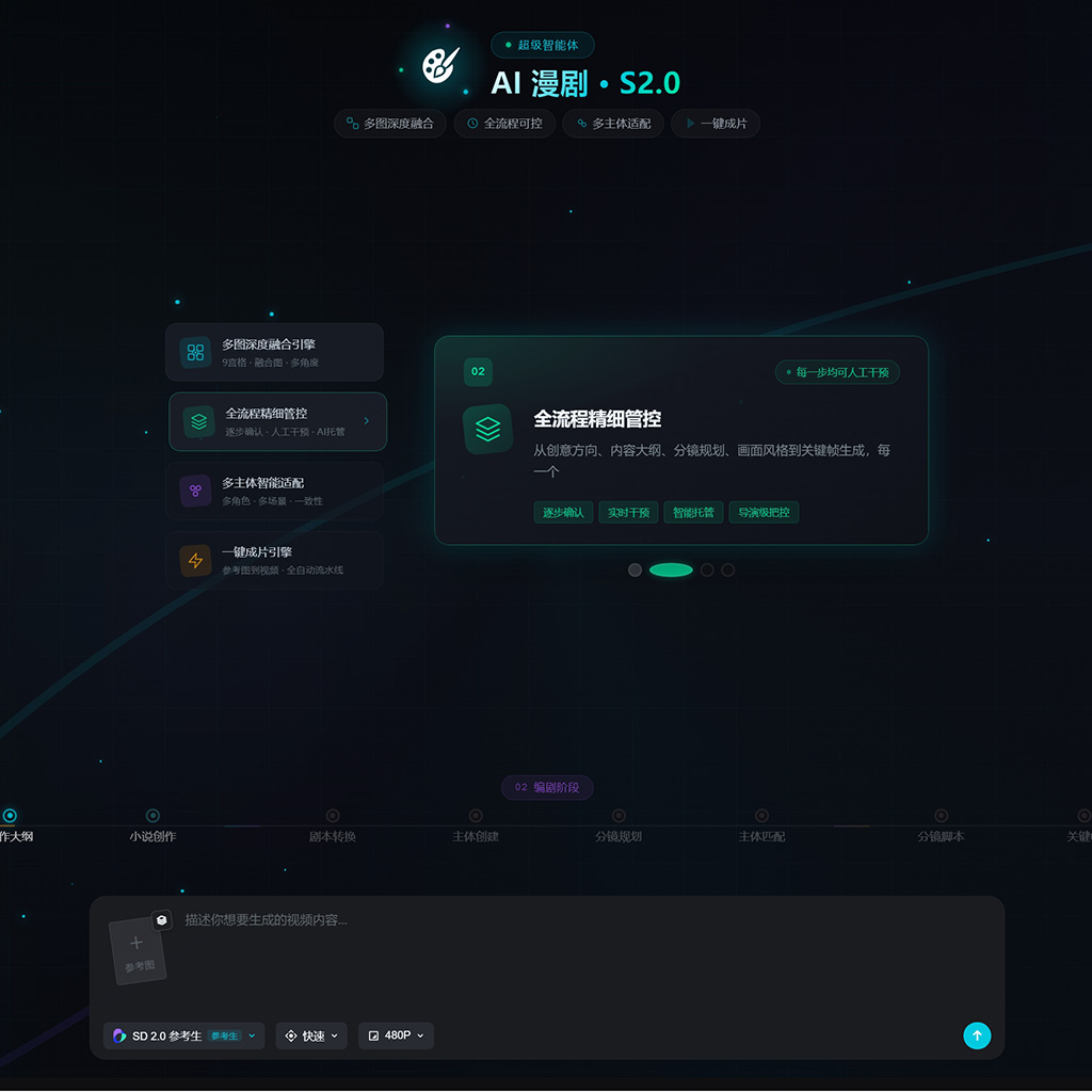 漫剧分镜方版素材